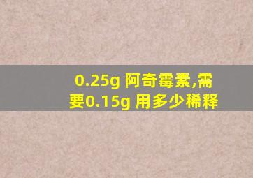 0.25g 阿奇霉素,需要0.15g 用多少稀释